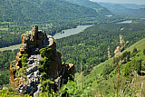 Барнаул – Манжерок